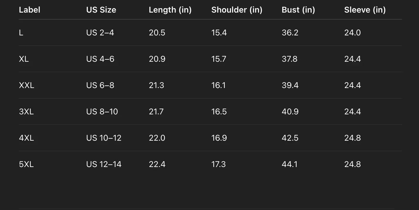 Retro Blue Fur Lined Jean Jacket with Hoodie