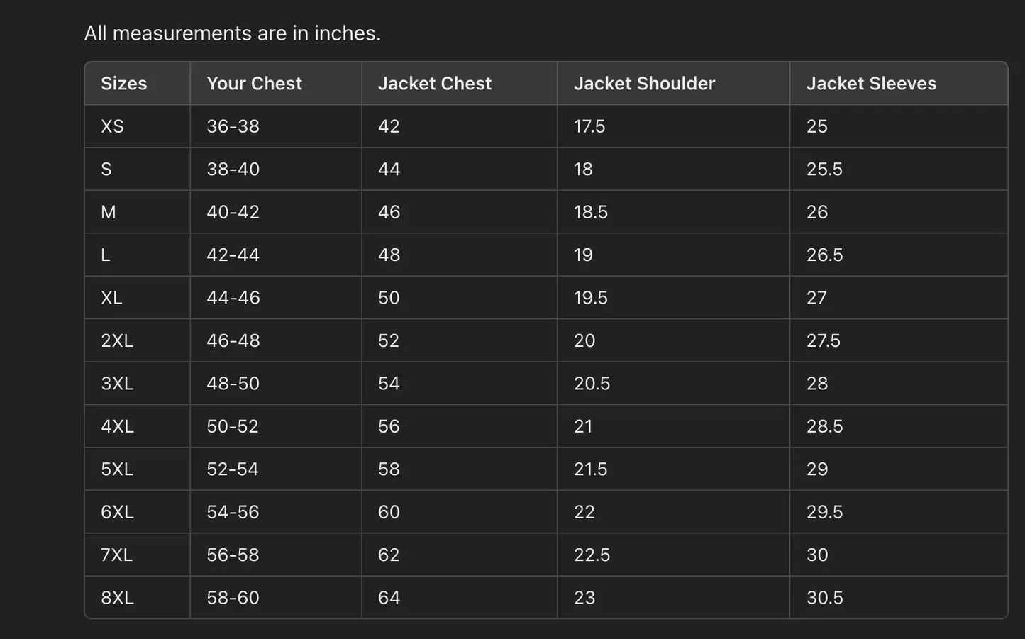 Men's Genuine Black Sheepskin Shearling Long Retro Coat