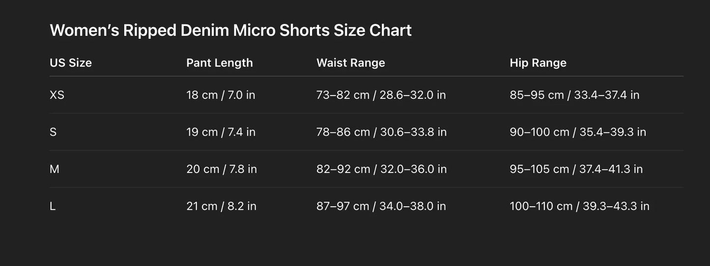Women's Ripped Denim Micro Shorts