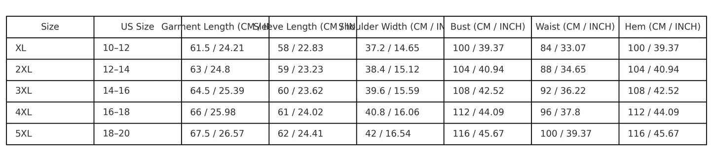 Red Faux Leather Jacket for Women Mid Length