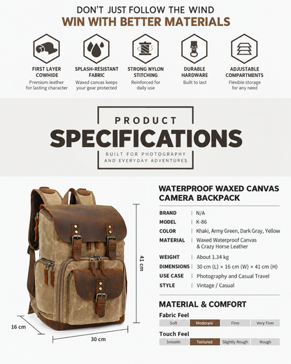 Vintage Canvas Leather Camera Backpack with Dual Buckles and Dividers