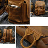 Retro Leather Backpack Laptop