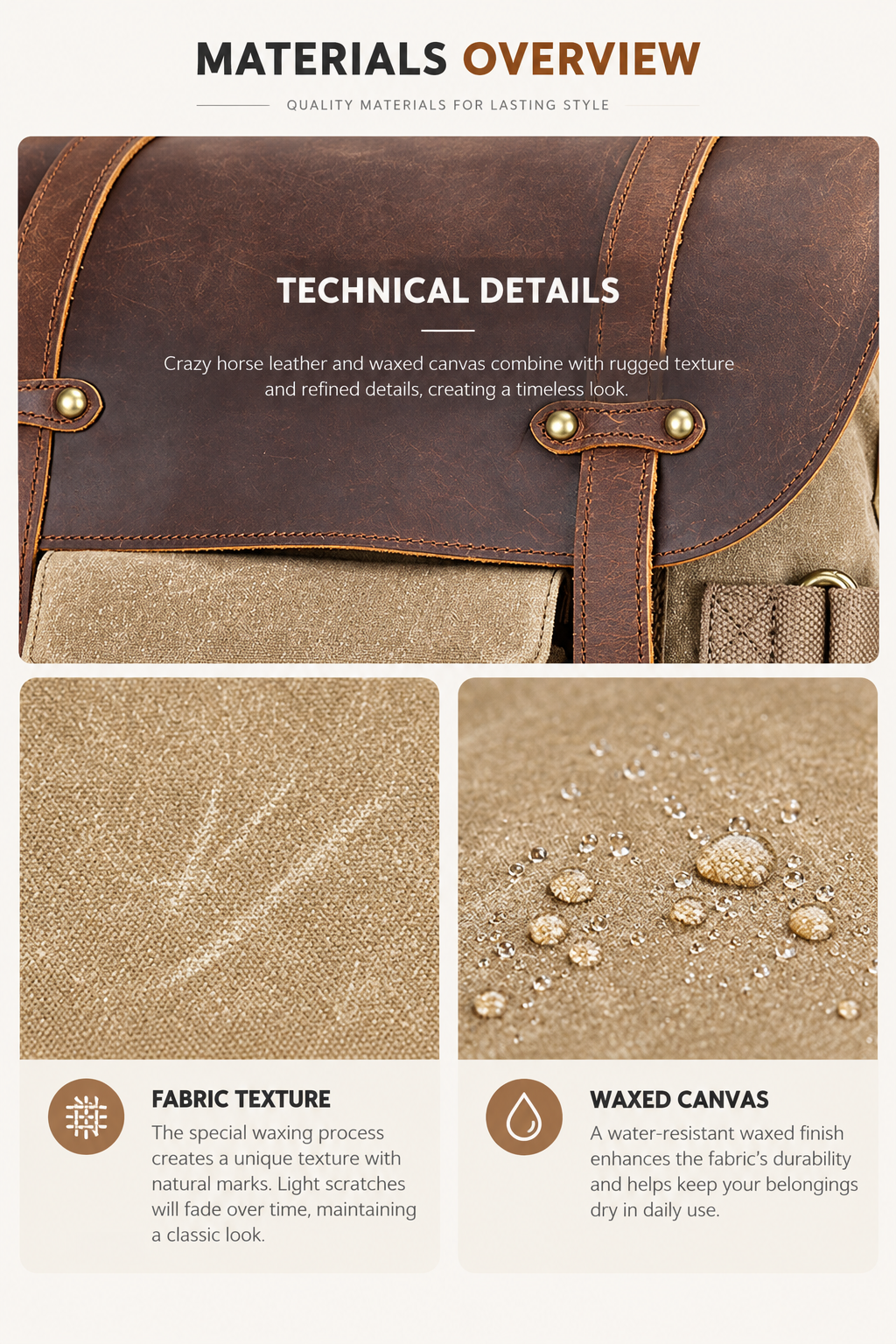 Waxed Canvas Leather Backpack with Removable Camera Insert and Dividers