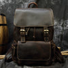 Retro Leather Backpack Laptop