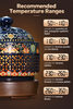 Ceramic Incense Burner with Adjustable Temperature Timer Control