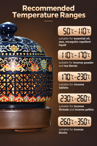 Ceramic Incense Burner with Adjustable Temperature Timer Control