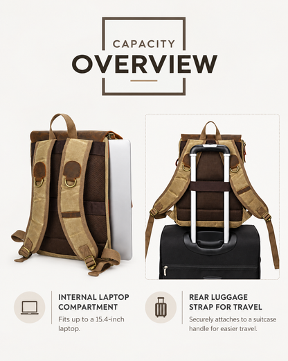 Vintage Canvas Leather Camera Backpack with Dual Buckles and Dividers