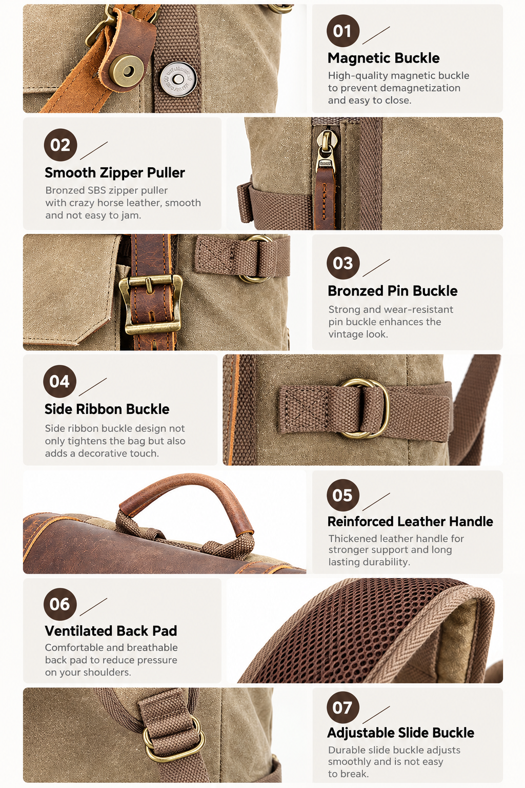 Waxed Canvas Leather Backpack with Removable Camera Insert and Dividers