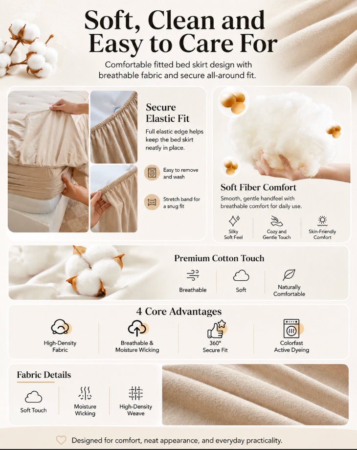 100% Cotton Fitted Sheet with Ruffled Bed Skirt Cover