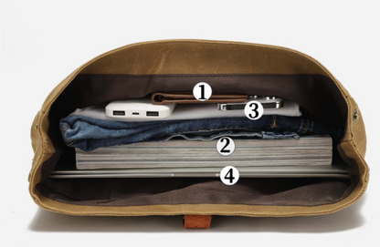 Canvas Messenger Bag with Waxed Finish and Top-Grain Cowhide Leather