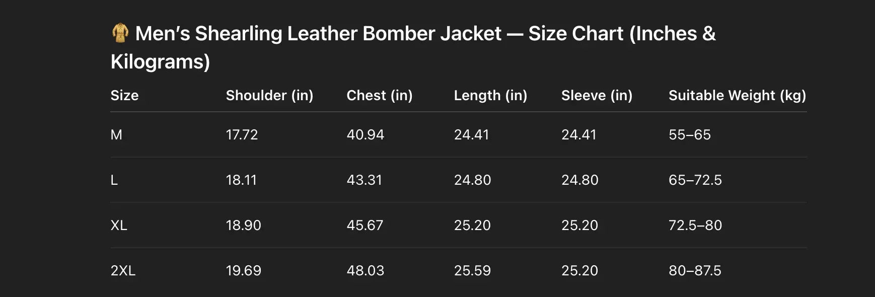 Men’s Black Leather Bomber Jacket with Real Shearling Collar