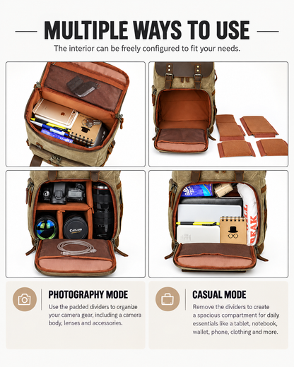 Vintage Canvas Leather Camera Backpack with Dual Buckles and Dividers