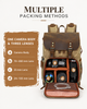 Vintage Canvas Leather Camera Backpack with Dual Buckles and Dividers