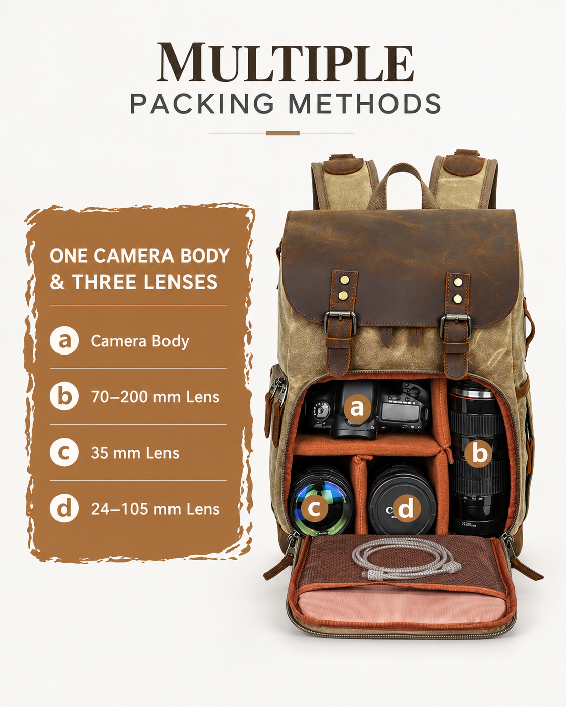 Vintage Canvas Leather Camera Backpack with Dual Buckles and Dividers