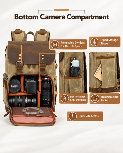 Vintage Canvas Leather Camera Backpack with Dual Buckles and Dividers