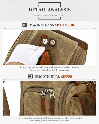 Vintage Canvas Leather Camera Backpack with Dual Buckles and Dividers