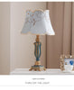 European retro resin fabric bedside table lamp